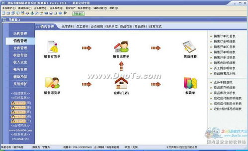 速拓音像制品銷(xiāo)售系統(tǒng)軟件的開(kāi)發(fā)與應(yīng)用