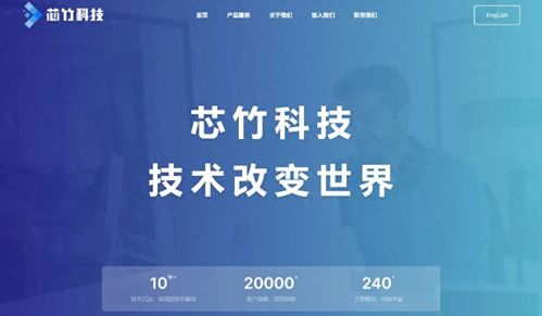 LT.D域名 打造專屬企業品牌，優化軟件銷售戰略的首選