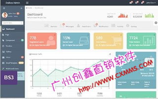 系統源碼報價與軟件開發廠家選擇指南